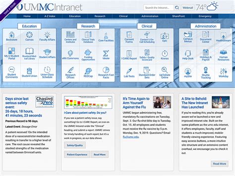 intranet qmmc